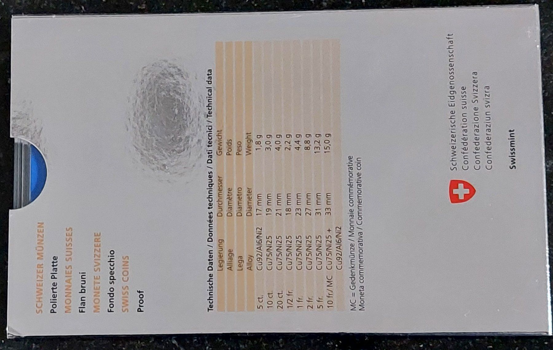 Tutti le monete: Münzsatz Schweiz 2021 pp – Nuovo e nell'imballaggio originale da Arch venduto da moneyswiss 1