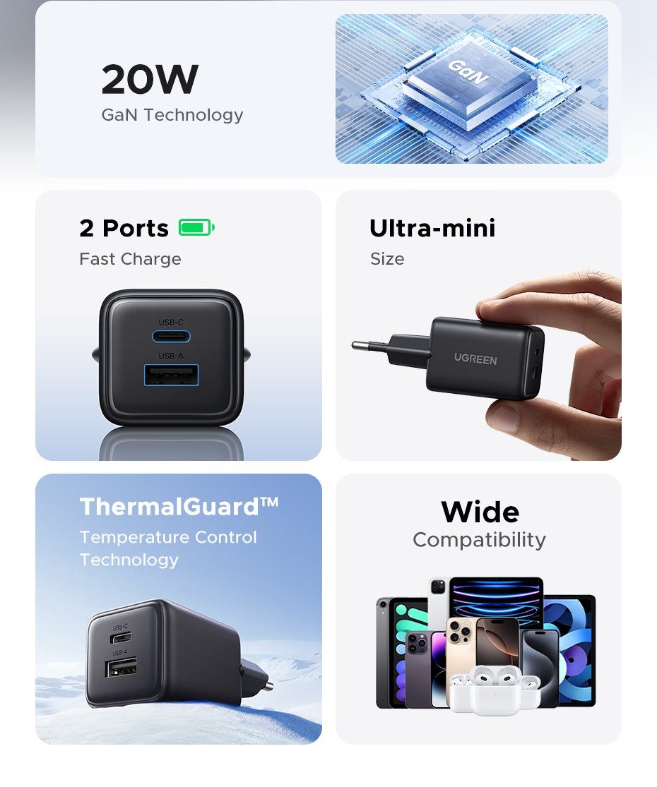 Ugreen Caricabatterie: USB-C & USB-A Netzteil / original UGREEN Ladegerät GAN 20W – Nuovo e nell'imballaggio originale da Uster venduto da -FPS- 9
