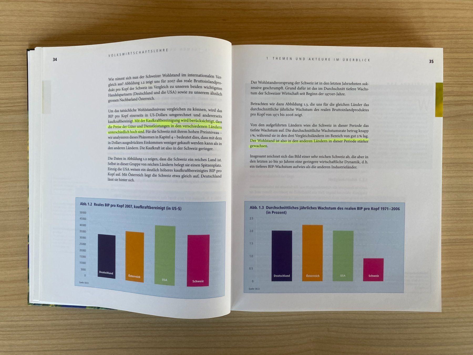 Libri: Volkswirtschaftslehre Aymo Brunetti – Usato da Einigen venduto da Seeland2ndHand 2