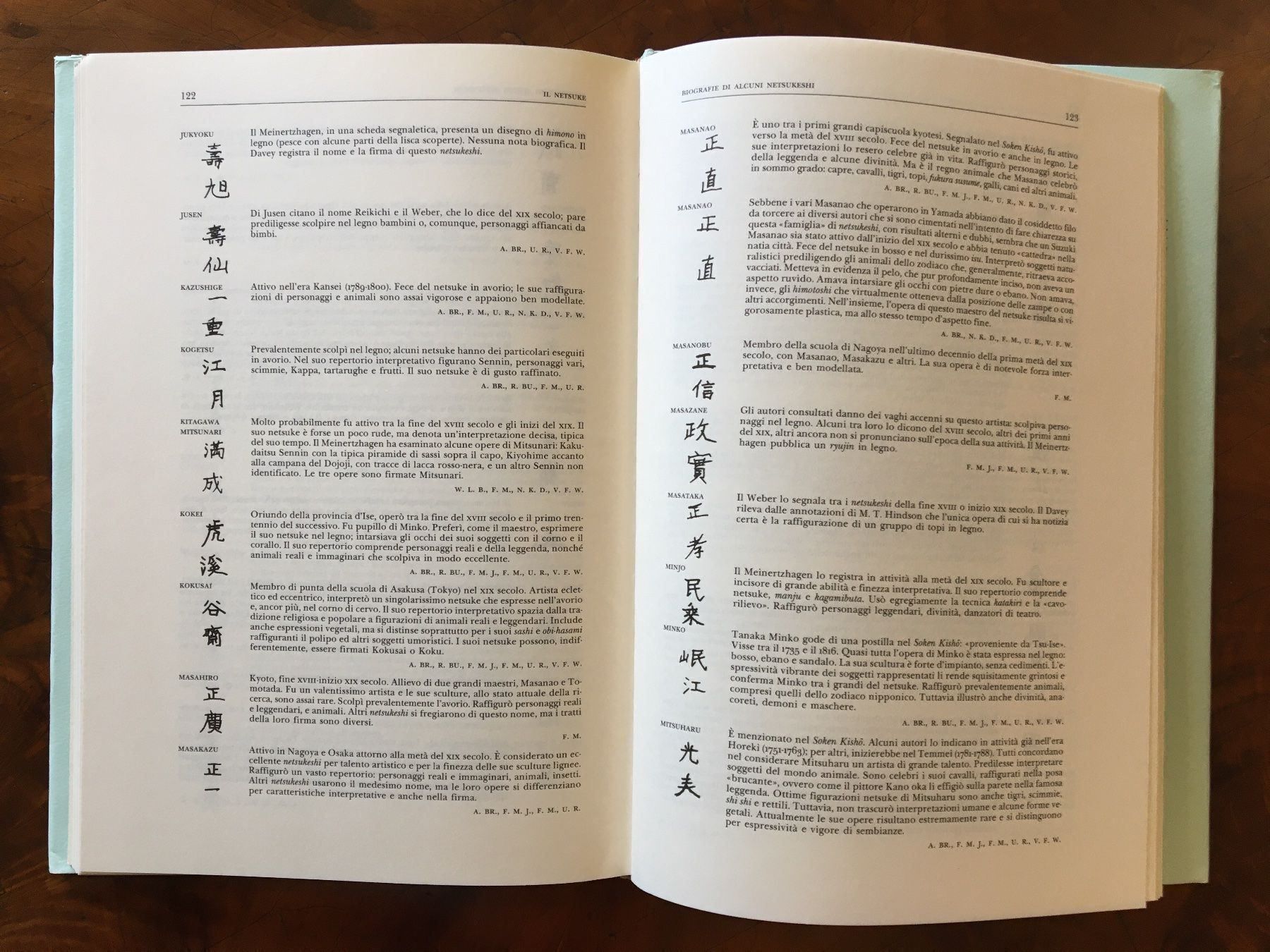 Libri: Buch: Netsuke, kleine Figuren aus Japan – Usato da Zürich venduto da ZuercherBrockenhaus 9