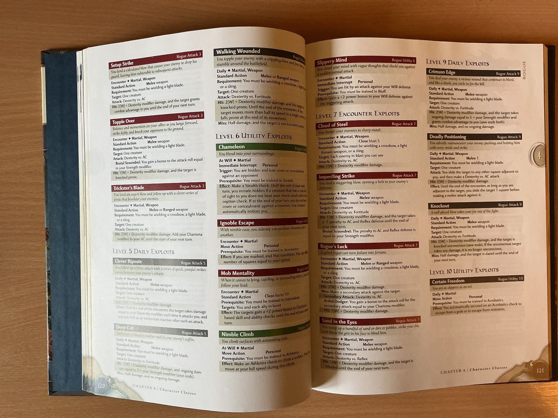 Livres: Dungeons and Dragons 4 edition Englisch Dreier Set – Neuf (Voir description) à Basel par 4le_tyk8 4