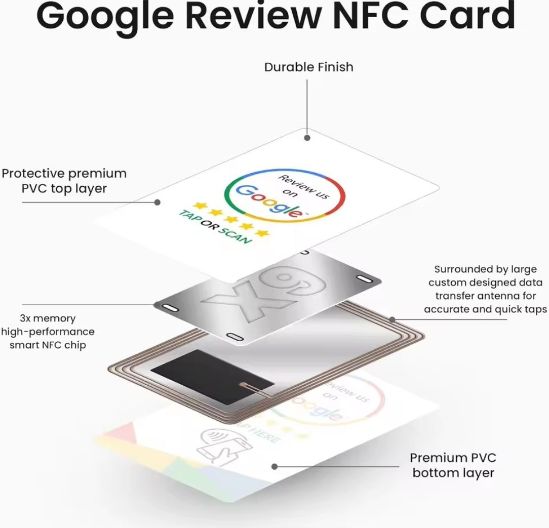 Cartoline: Google Review NFC Card neu – Nuovo (secondo la descrizione) da Gerlafingen venduto da Dhakala 2