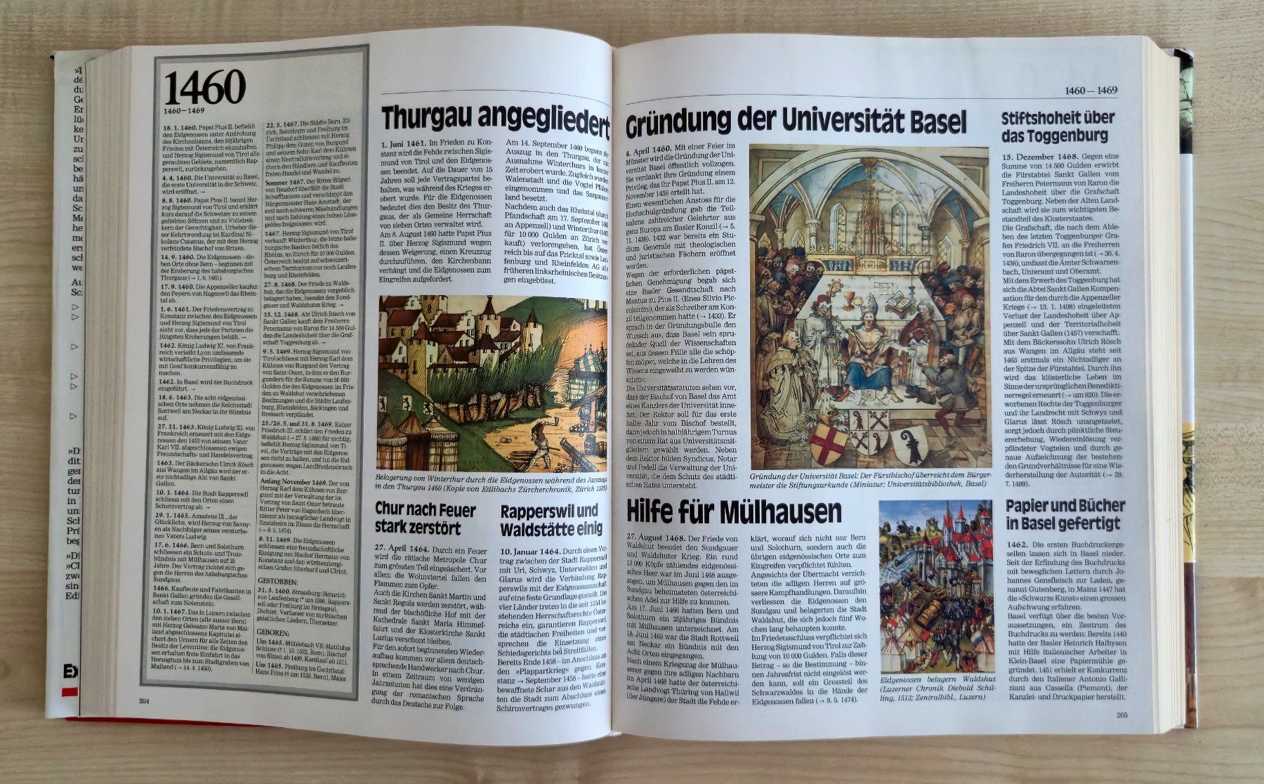 Bücher: Chronik der Schweiz – Neu (gemäss Beschreibung) aus Rothenburg von Ajax111 3