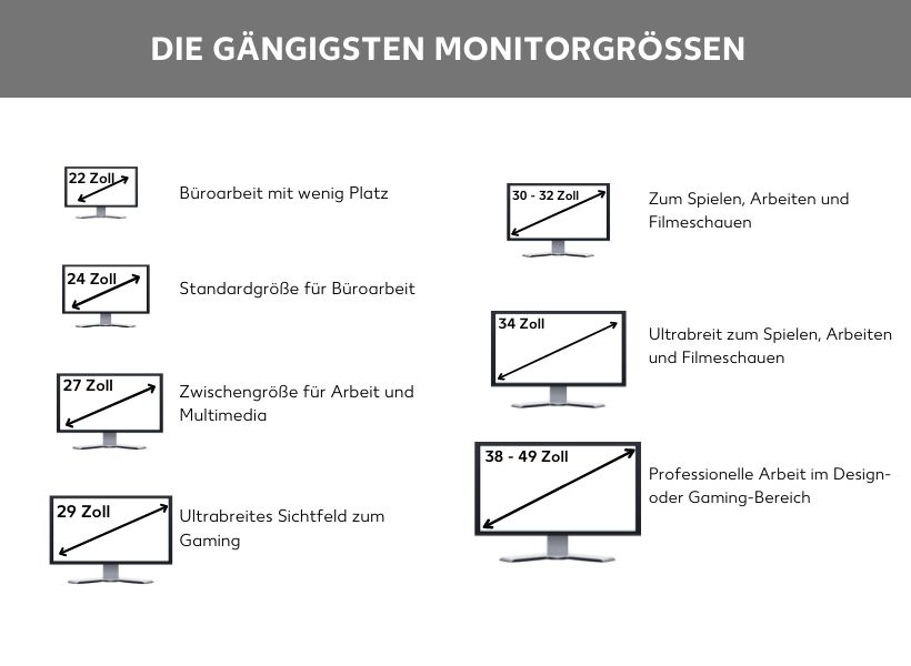Asus Monitore: Asus duall Montitor mit Halterung – Gebraucht aus Bad Ragaz von A_B_C_D 6