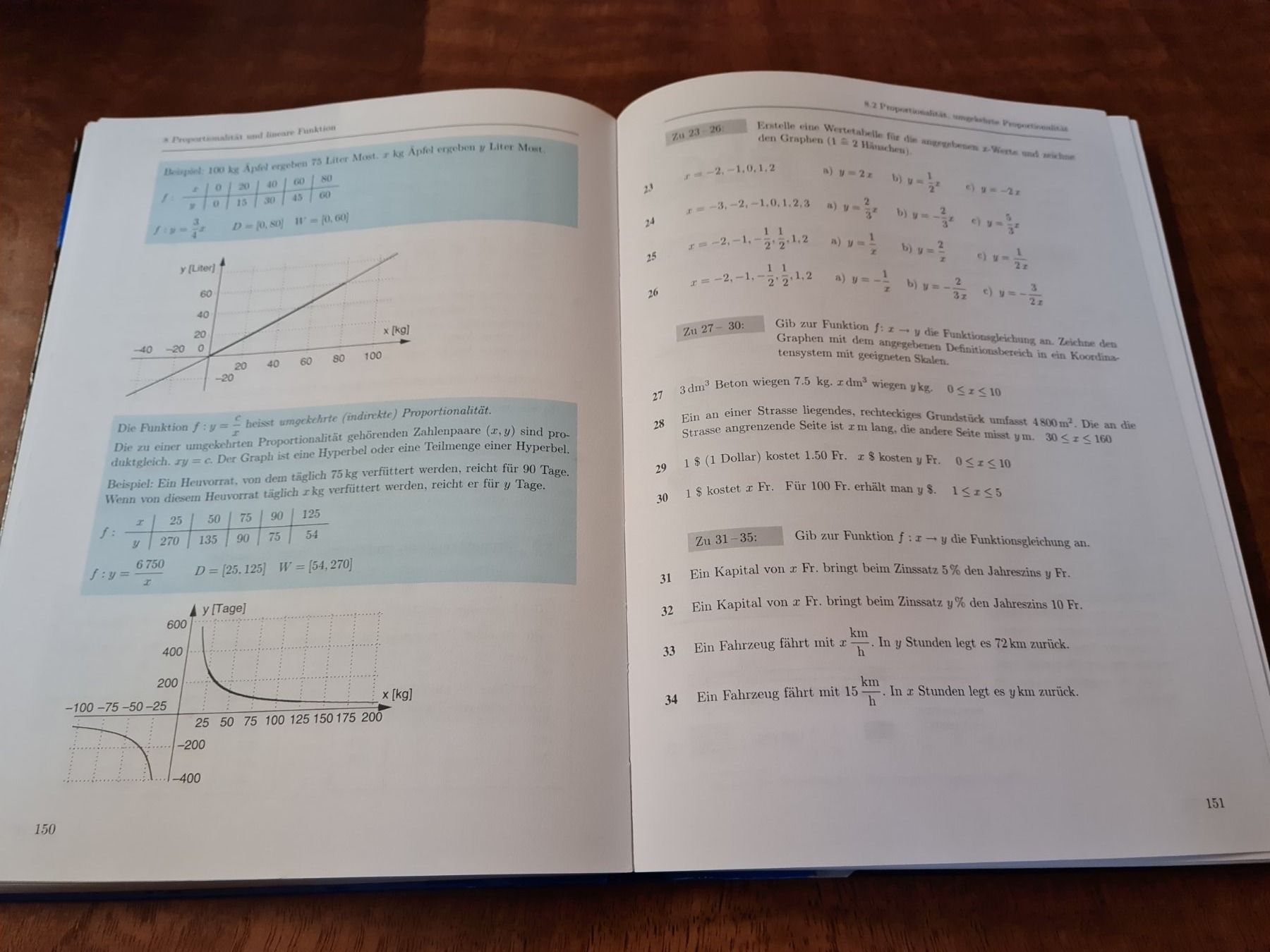 Libri: ALGEBRA 1 – Usato da Erstfeld venduto da Uhu1980 5