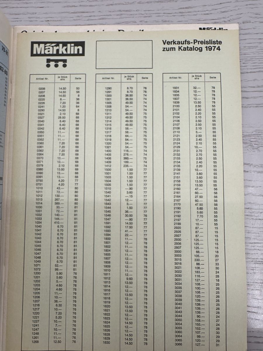 Märklin Modellini di ferrovie: Märklin Katalog 1974 D – Usato da Lupsingen venduto da New-Haven 3