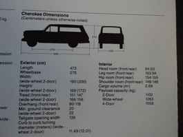 Prospekt Farben und Polster Jeep Cherokee Chief und Laredo