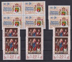 Liechtenstein: Hohe Werte **