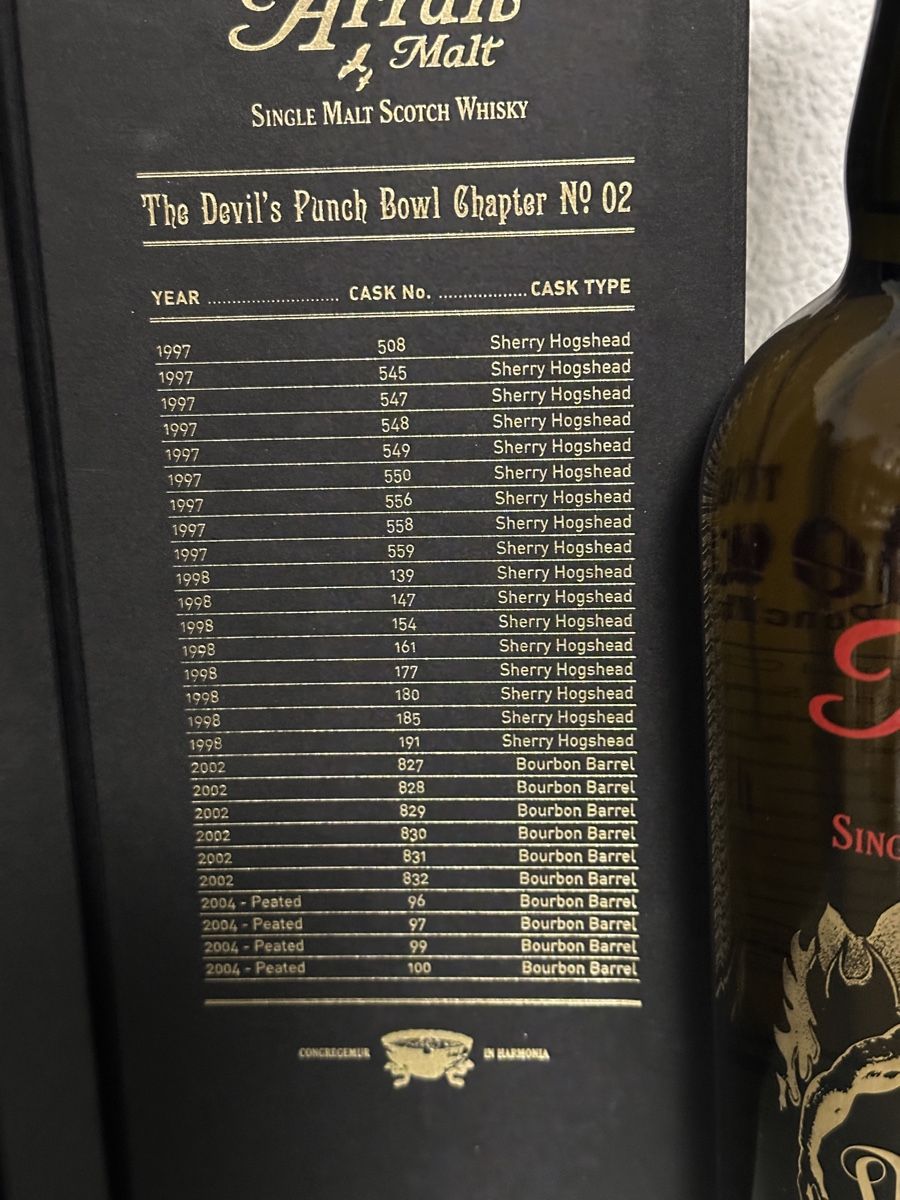 Arran Spirituosen: NEUER PREIS Arran The Devila Punch Bowl Chapter II – Neu (gemäss Beschreibung) aus Stansstad von Dalmatinerhjf 1