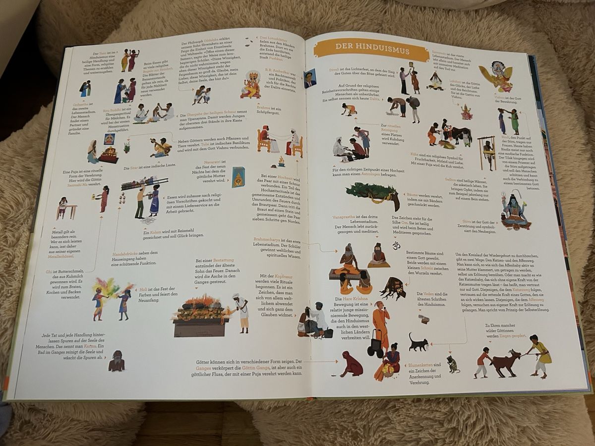 Libri: Wimmelbuch der Weltreligionen – Nuovo (secondo la descrizione) da Arbon venduto da oli_ta 3