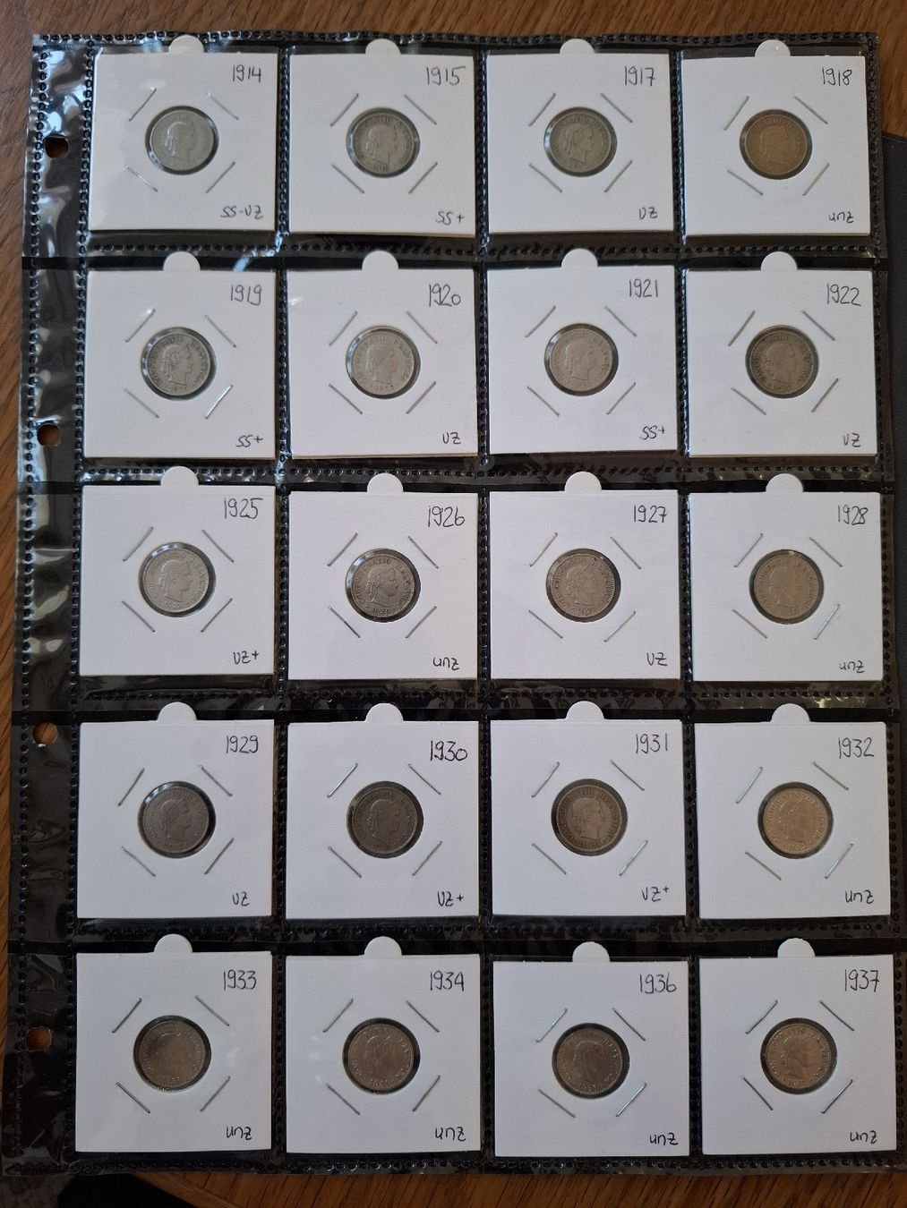 Alle Münzen: 5 Rappen Sammlung nr.43 – Gebraucht aus Hunzenschwil von Hardrock6 2