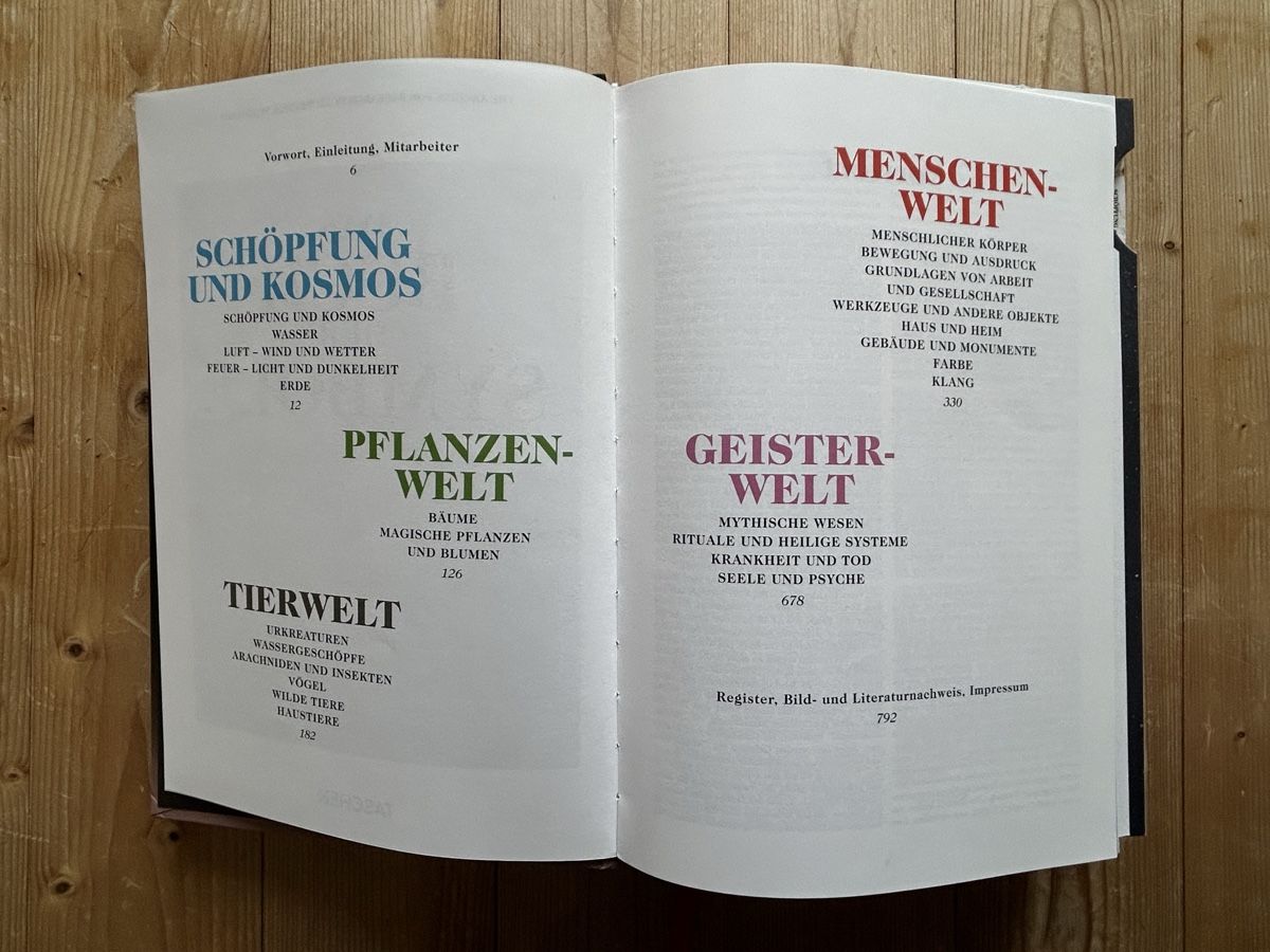 Libri: Das Buch der Symbole - Taschen – Usato da Himmelried venduto da rasmus67 5