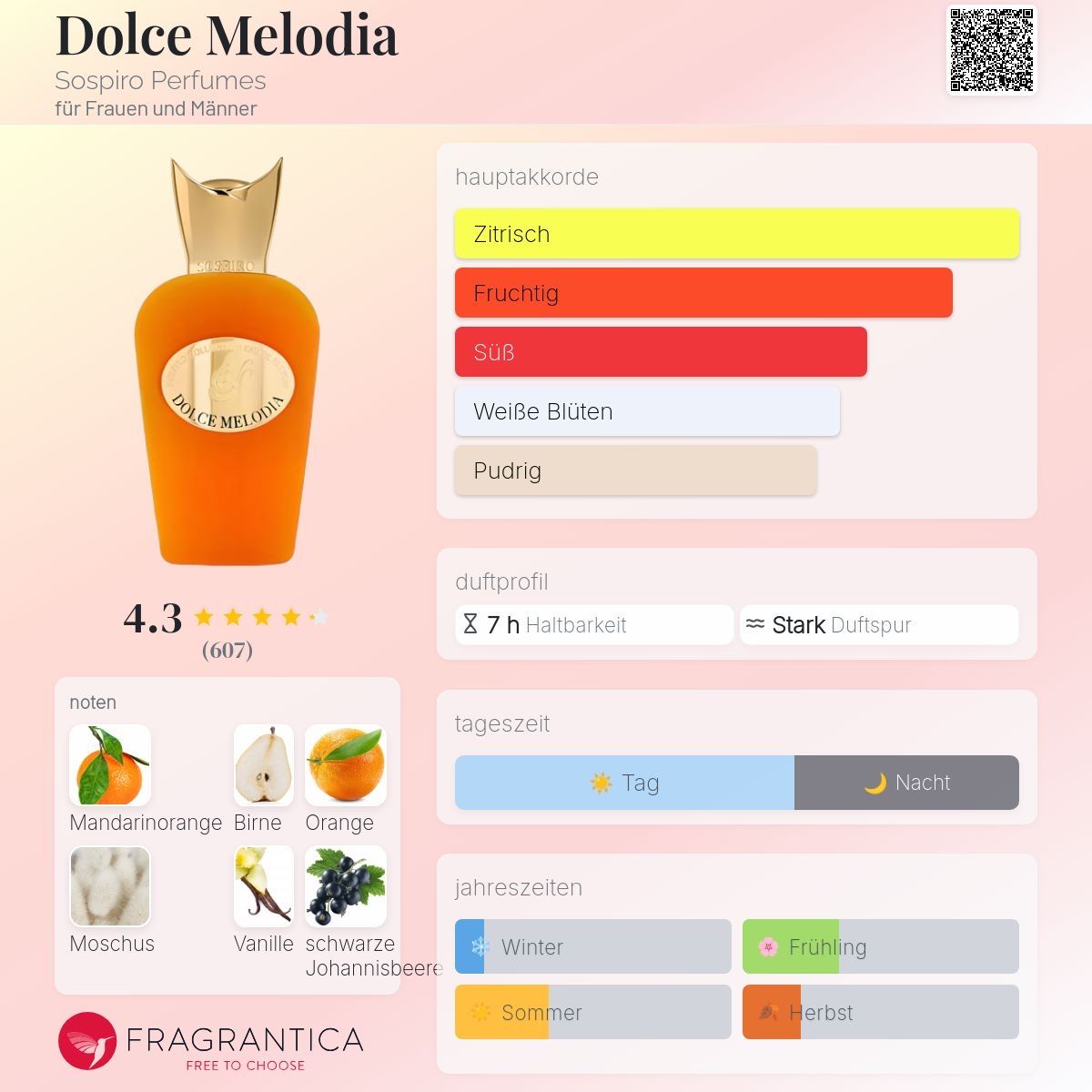 Xerjoff Profumi & Eau de Toilette: Sospiro Dolce Melodia EdP | 2ml Abfüllung – Nuovo (secondo la descrizione) da Düdingen venduto da parfum_tester 1