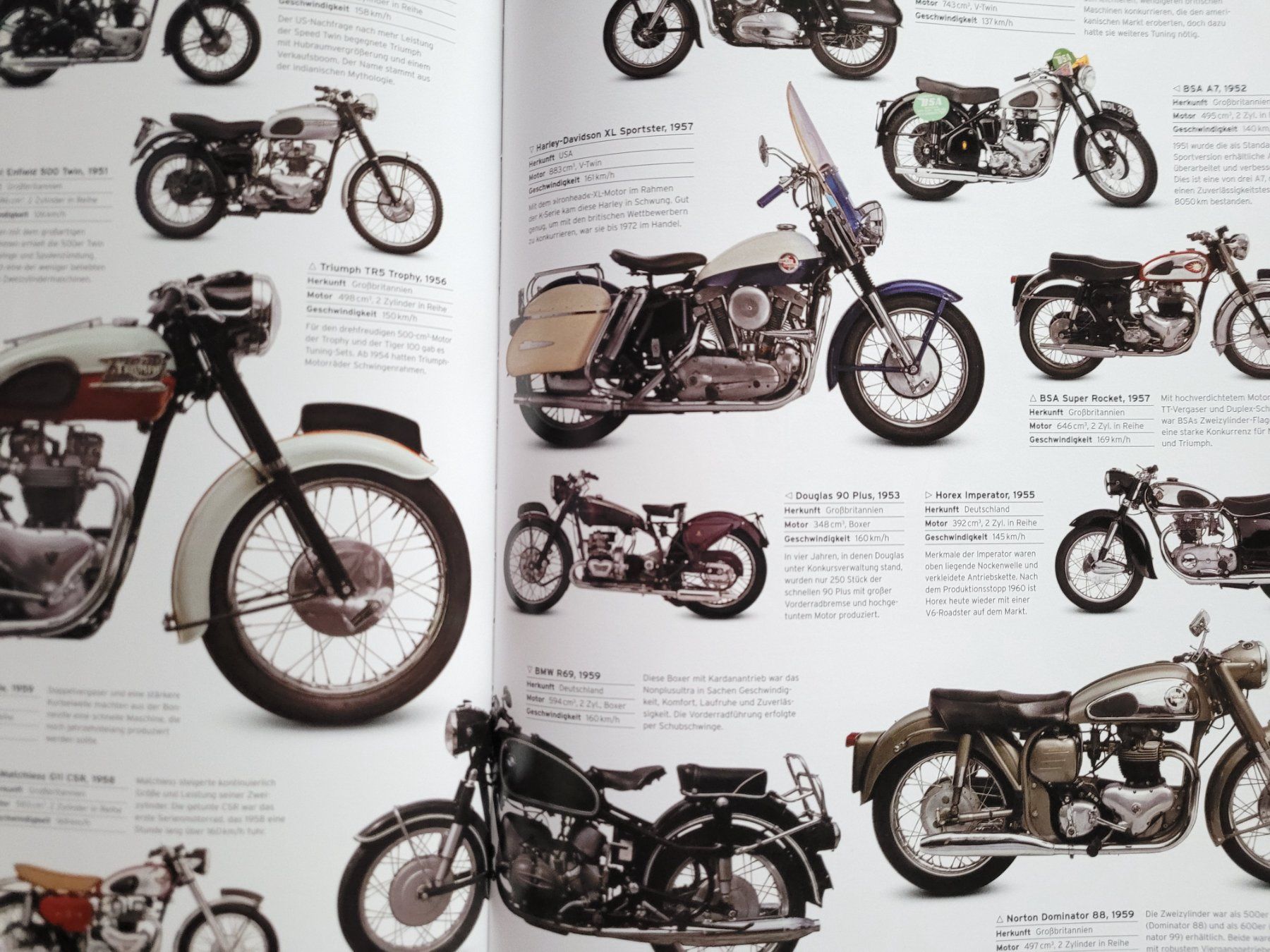 Libri: *** Das Motorrad -Buch  *** – Nuovo (secondo la descrizione) da Bannwil venduto da Turtle10 1
