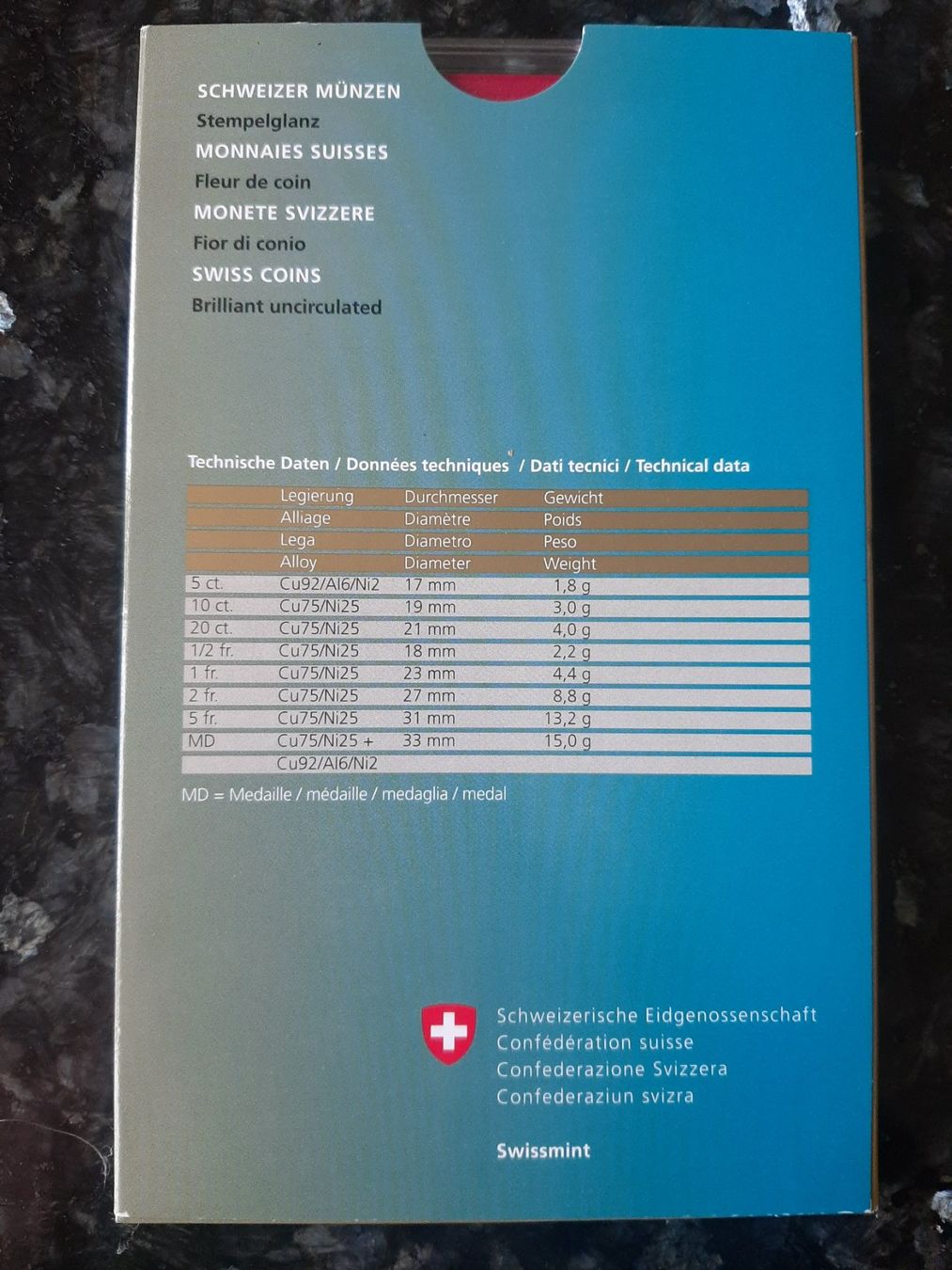 Alle Münzen: Weihnachtsmünzsatz 2019 - stgl/fdc, rr – Neu und originalverpackt aus Bern von maximus365 1