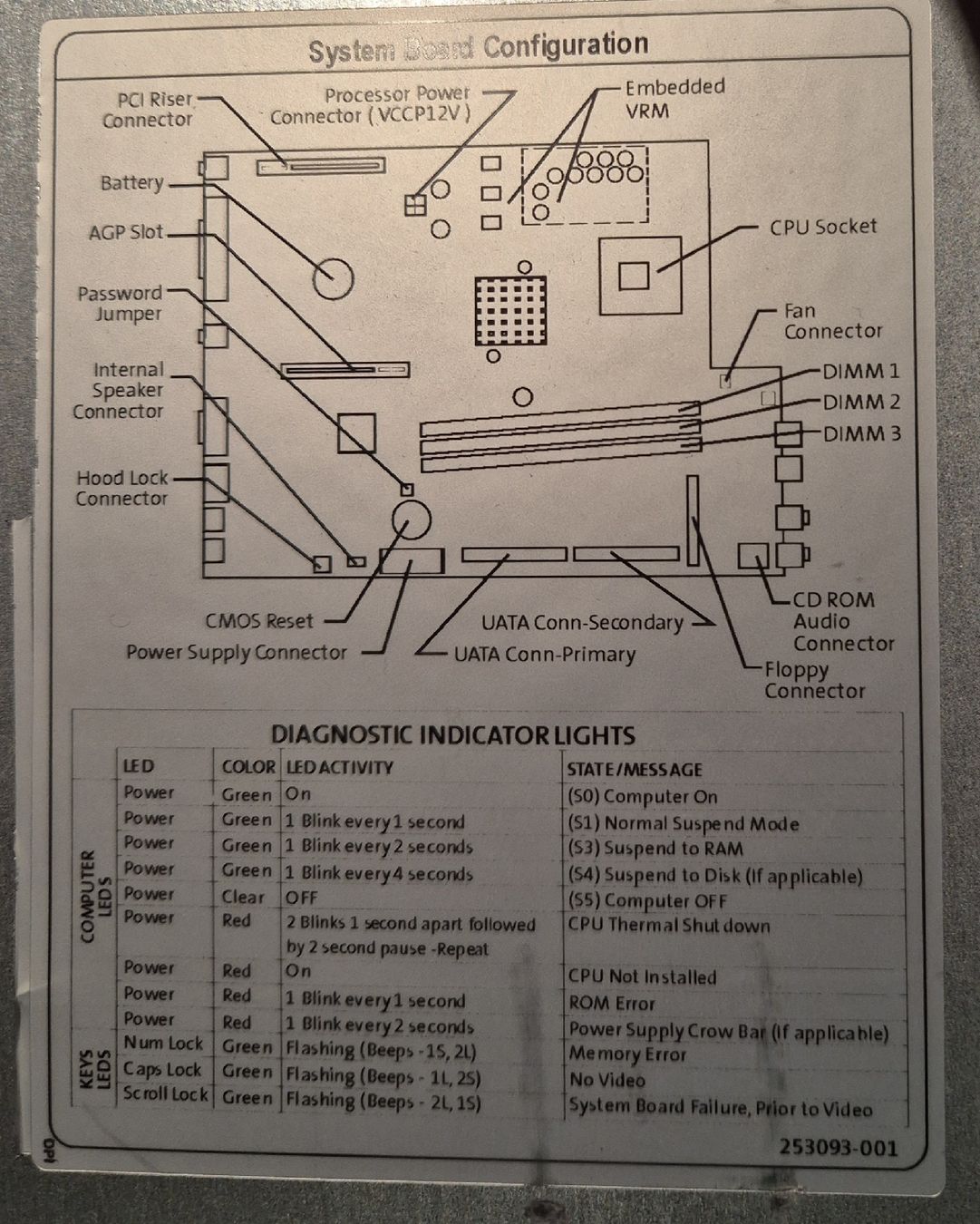 Compaq PC: Compaq Evo Pentium 4, Windows XP, vintage PC – Usato da Domdidier venduto da breathing 6