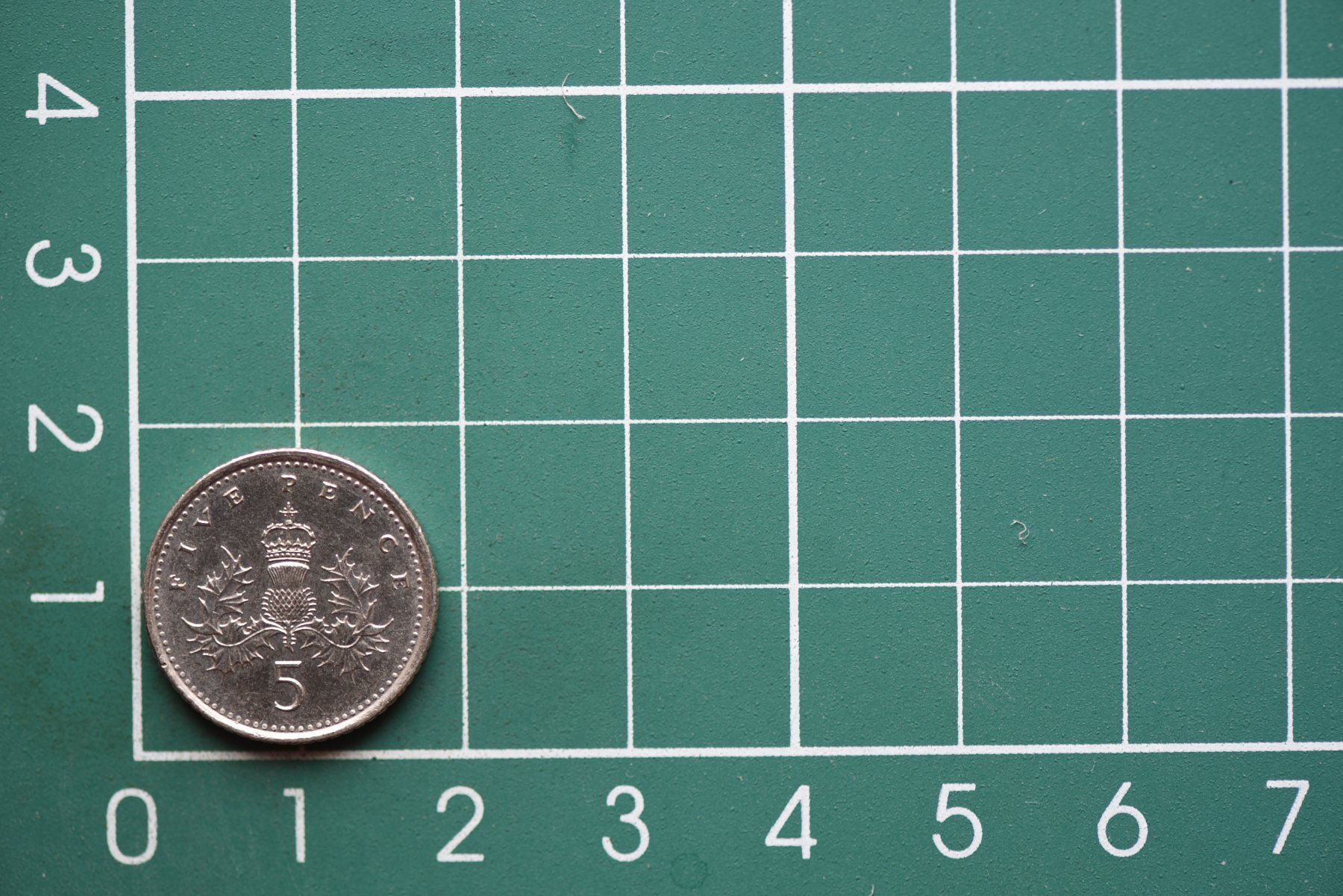 Tutti le monete: währung great britain 5 pence 1995 – Usato da Laupen BE venduto da Gufi57 1