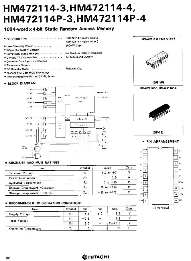 Componenti elettronici: HM472214-3 1024 word x4 bit Static Random Access Memory – Usato da Oberwangen b. Bern venduto da Vittorio0 1