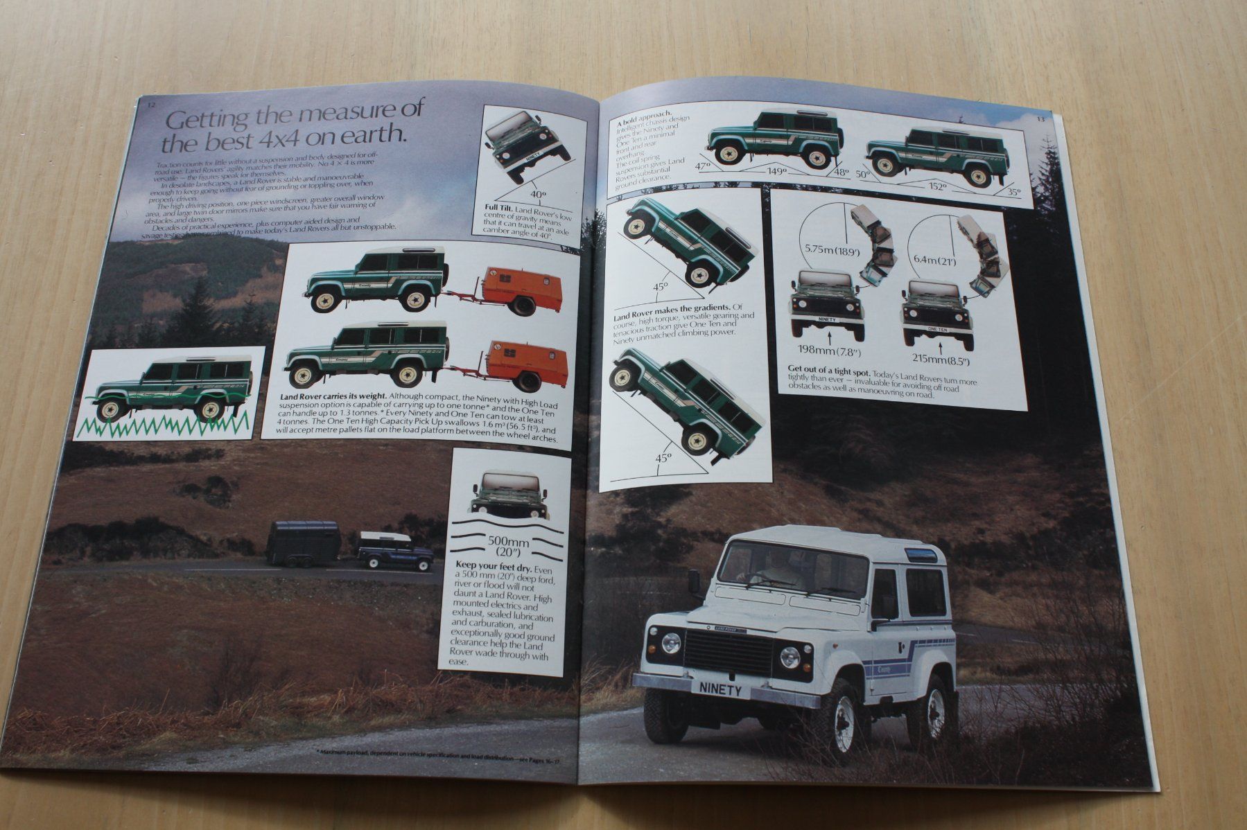 Land Rover Documenti: Land Rover 90/110 Prospekt 1985 – Usato da Wikon venduto da erwin400 6