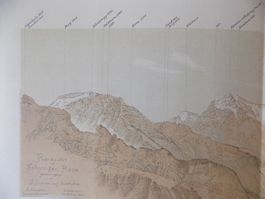 Rundsicht von Schinigen Platte um 1893