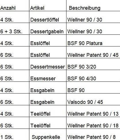 Set di posate: Versilbertes Tafelbesteck 90-er gemäss Liste – Usato da Gunzgen venduto da Isicroft 1