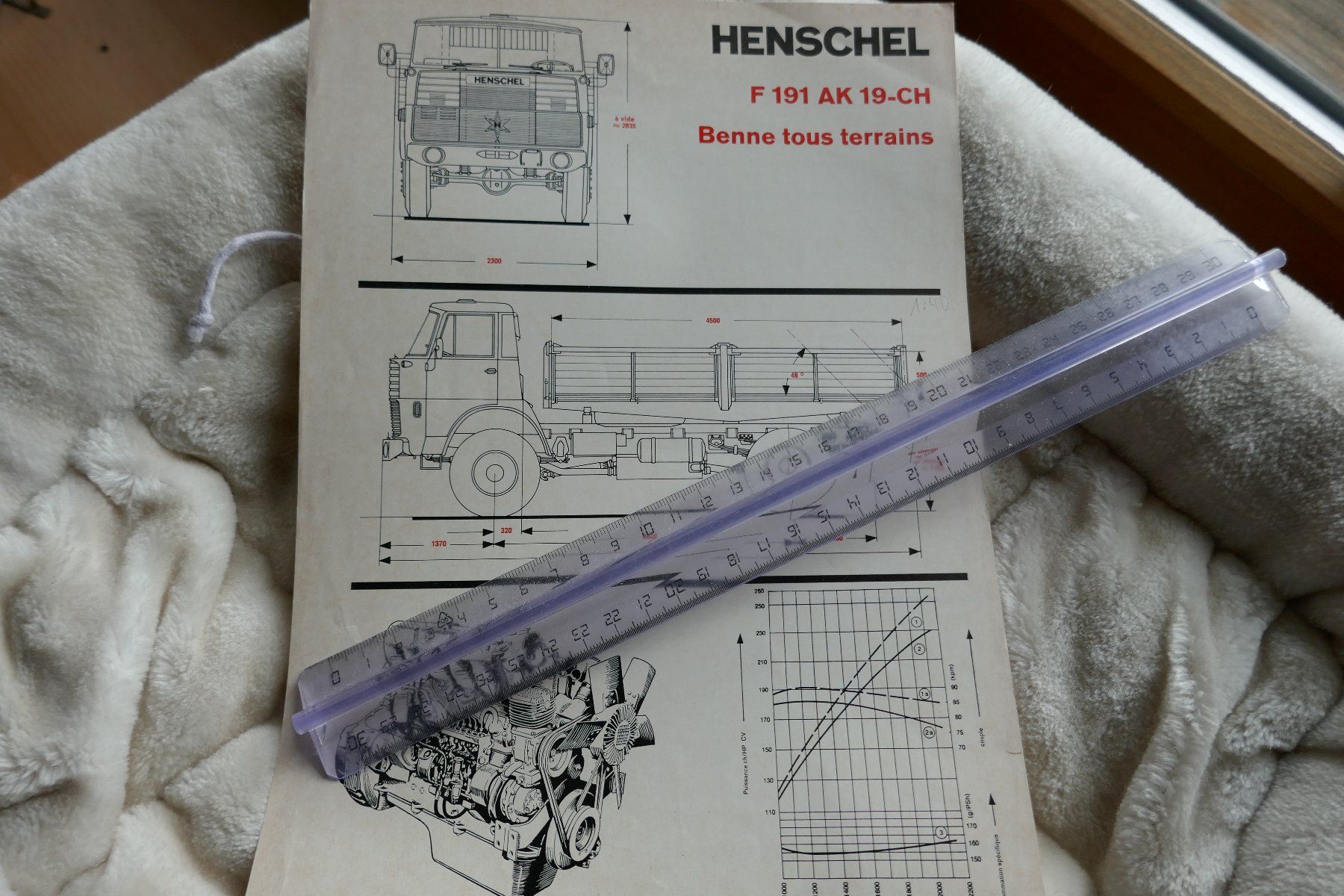 Documenti: Henschel  LKW – Usato da Madiswil venduto da ML911