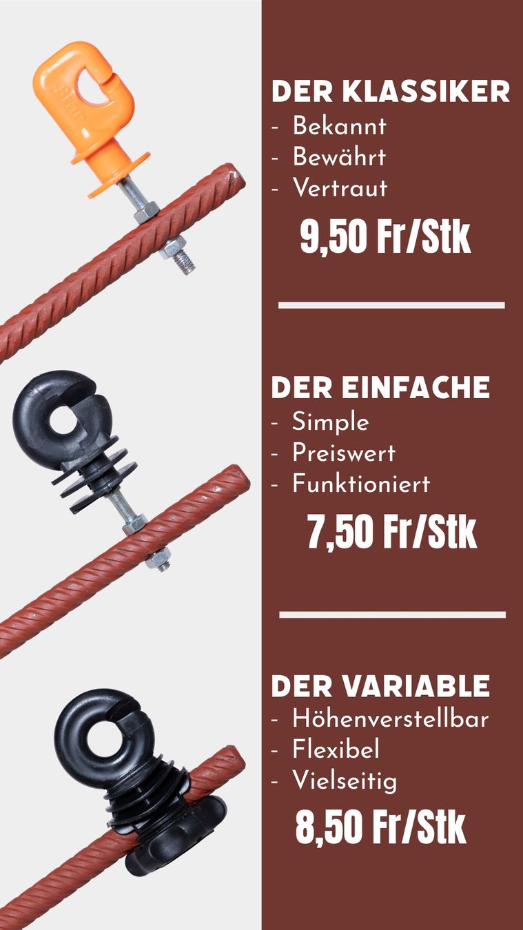 Sonstige Stalleinrichtungen: Weidepfähle – Neu (gemäss Beschreibung) aus Schachen von burri.jonas 1