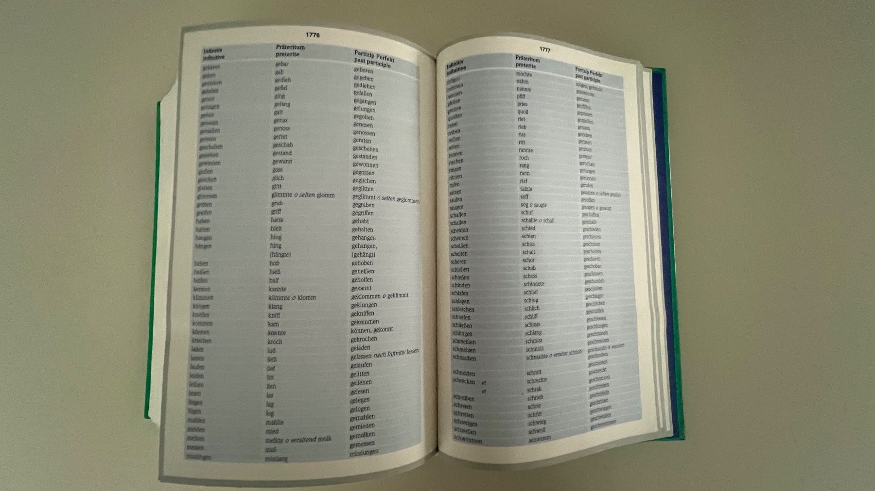 Libri: Pons Kompaktwörterbuch Englisch-Deutsch inkl. CD-Room – Usato da Kehrsatz venduto da Louvitesse 5