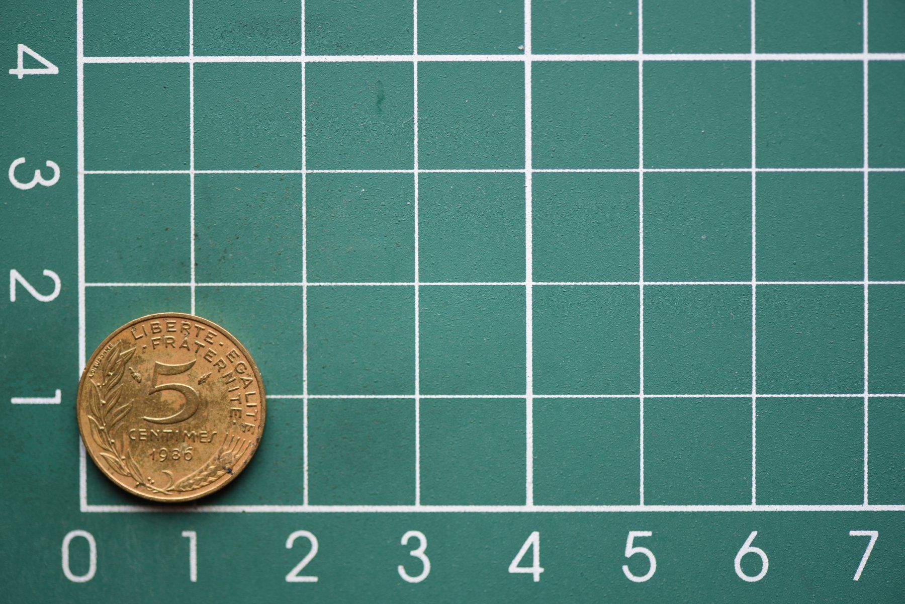 Tutti le monete: währung francaise 5 centimes 1986 – Usato da Laupen BE venduto da Gufi57