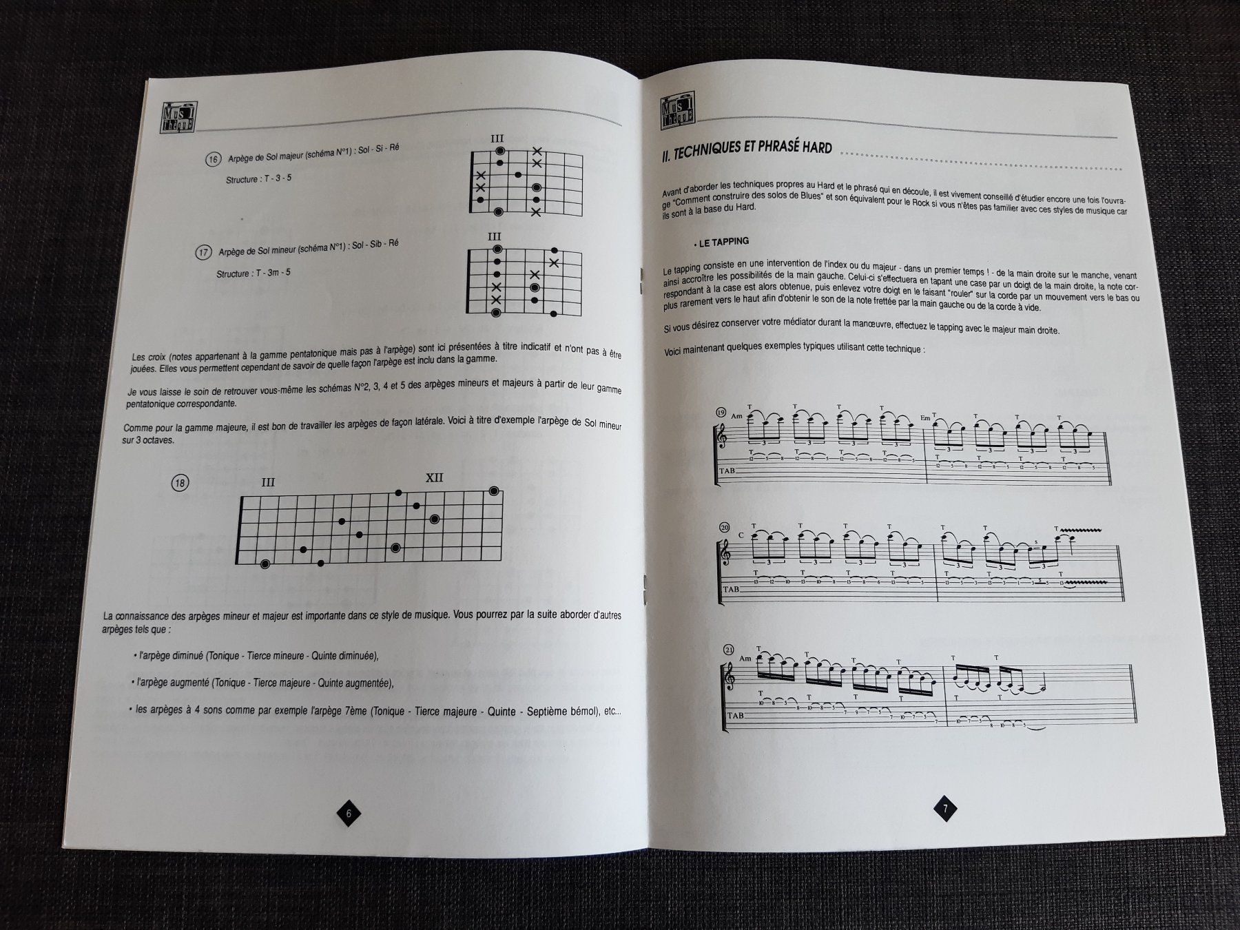 Libri: Spécial Guitare: Comment Construire des Solos de Hard Rock – Usato da Basel venduto da odradek 2
