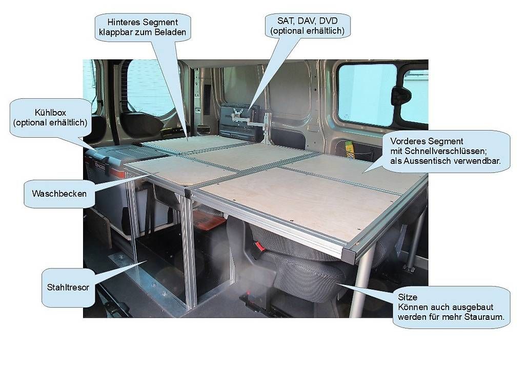 Véhicules de camping: Camperausbau für Ford Transit Custom – D'occasion à Trimbach par Jan_1234 1