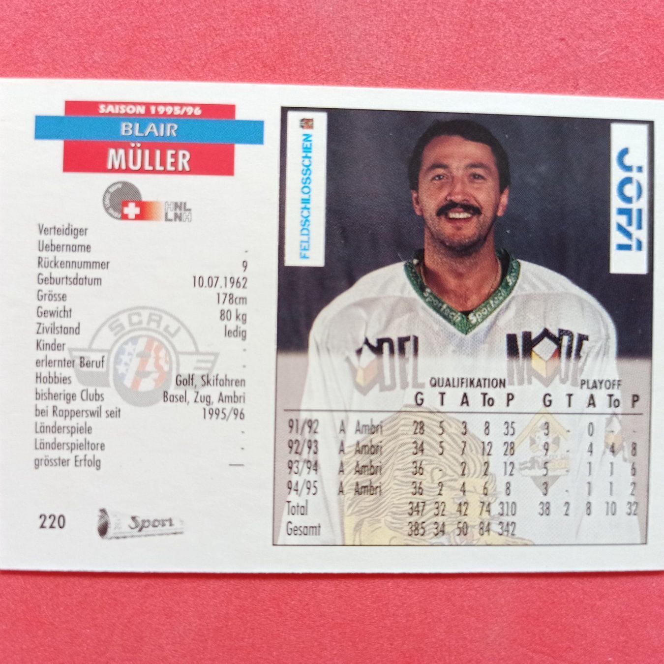 Carte collezionabili: Blair Müller - RAPPERSWIL - 1995/96 – Usato da Dübendorf venduto da kb86_MOVIE 1