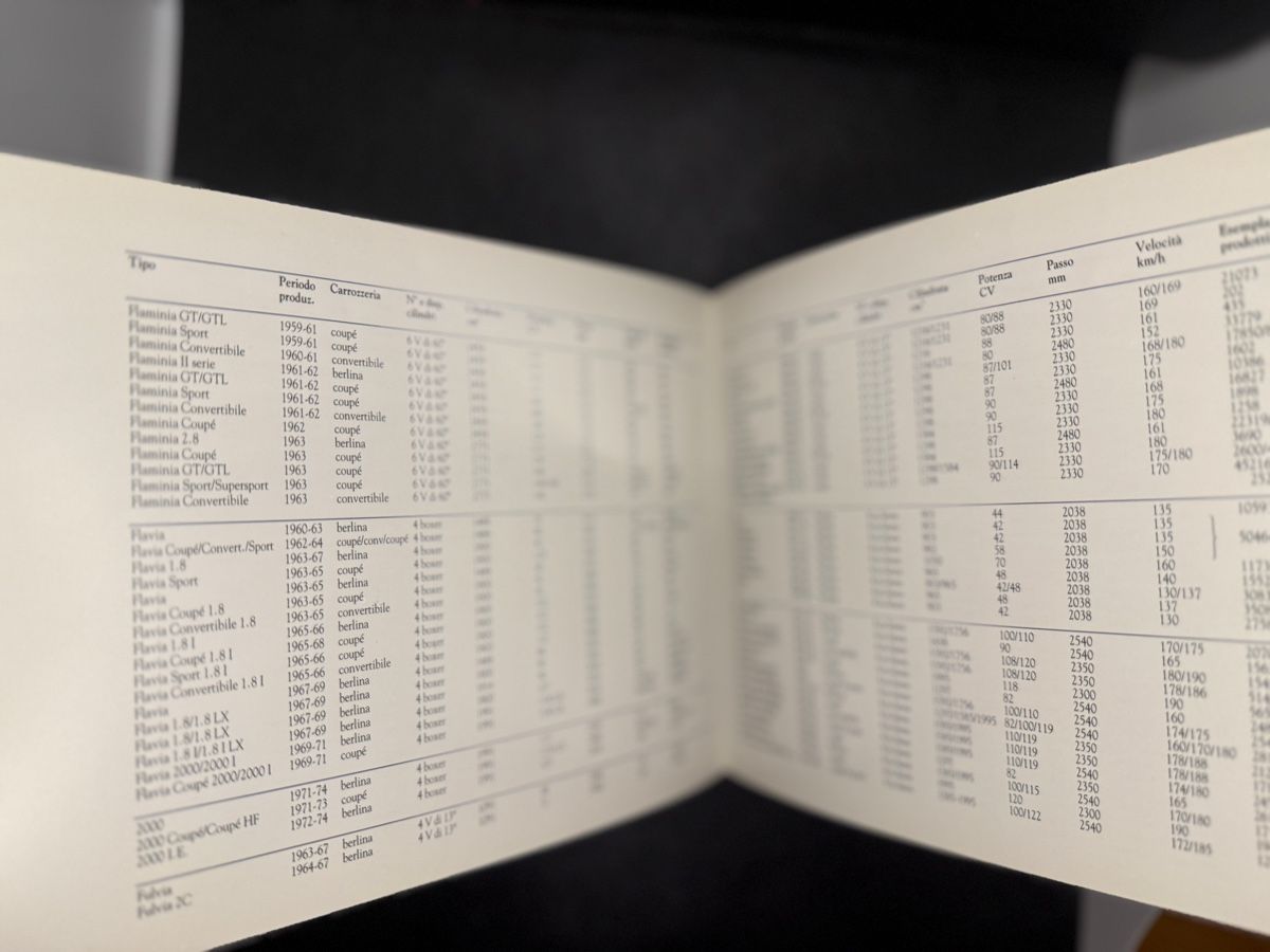 Libri: Storia della LANCIA 1906-1989 – Usato da Herisau venduto da Fissore 6