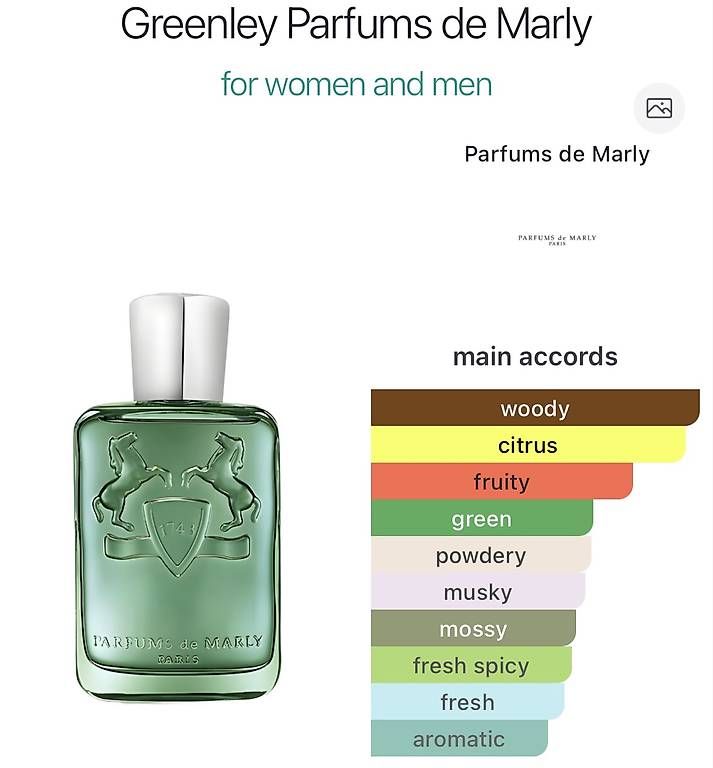 Parfums & Eau de Toilette: Pdm greenly 125 ml edp – Neuf avec emballage d'origine à Brugg AG par OLFACTO_PRIVE 2