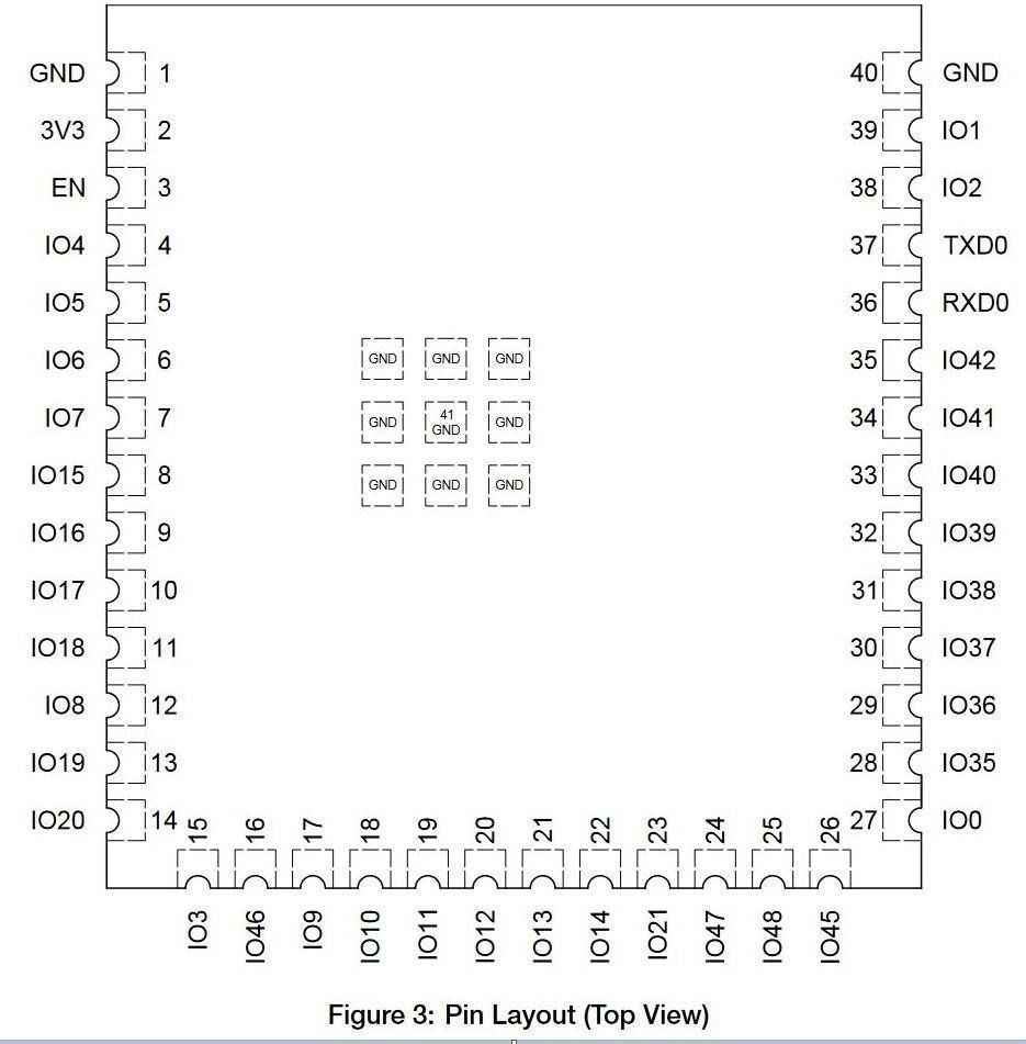 Componenti elettronici: ESP32-S3-WROOM-1U Modul mit 8MB Flash & 2MB PSRAM – Nuovo e nell'imballaggio originale da Sursee venduto da allduino 1