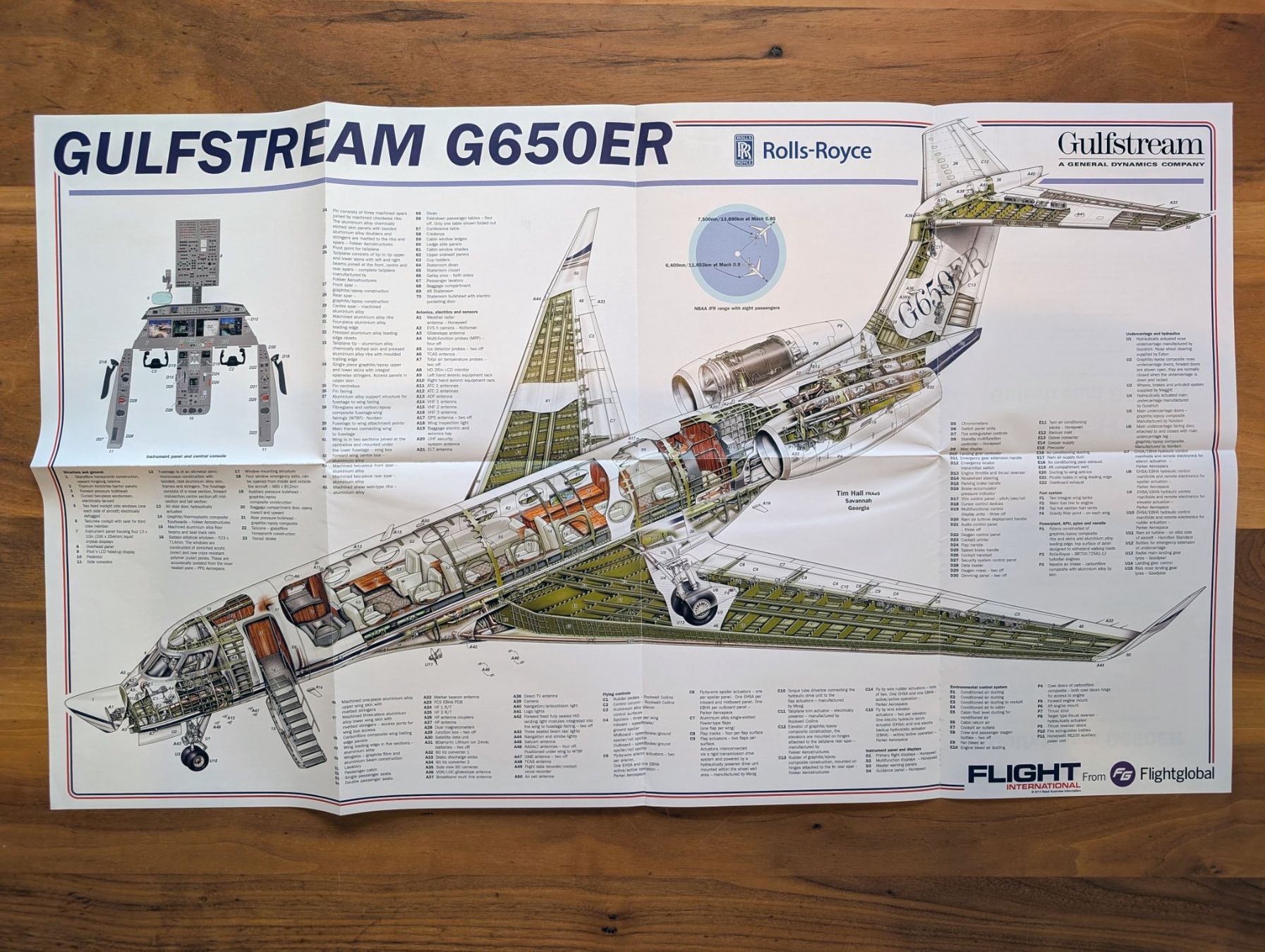 Foto & Immagini: 6x Flight International Originalposter – Nuovo (secondo la descrizione) da Liebefeld venduto da mmeier 3