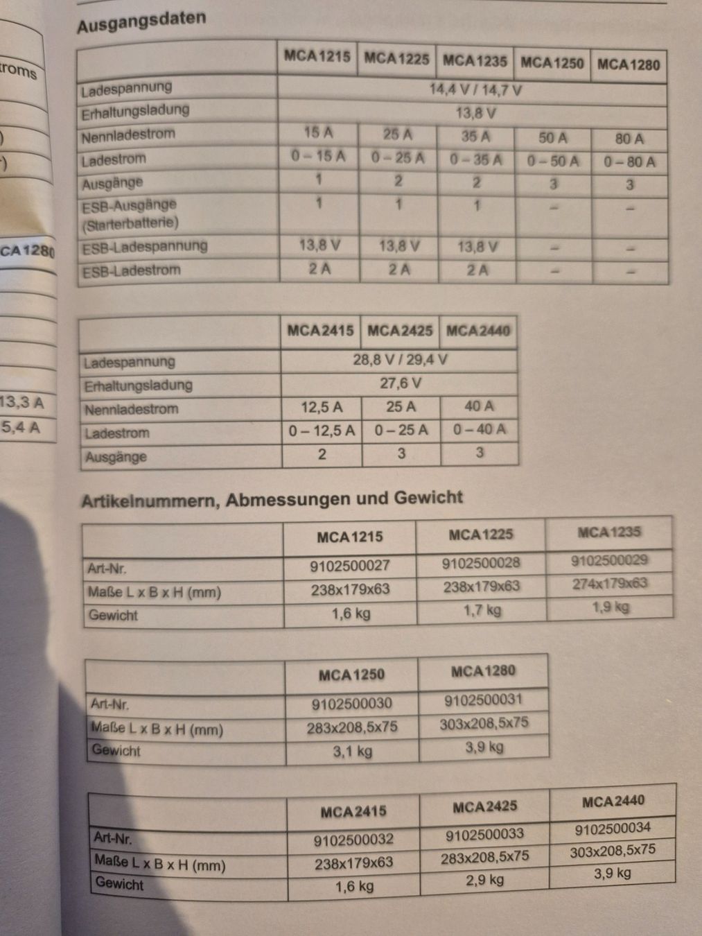 Dometic Caricabatterie: DOMETIC WAECO PerfectCharge MCA1225 – Usato da Weiach venduto da ZHmakitiAG 7