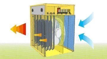 Radiatori: Master B 5 EPB Elektroheizer mit Gebläse – Nuovo e nell'imballaggio originale da Bottighofen venduto da zaap 3