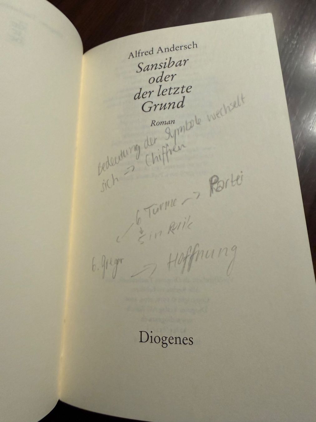 Livres: Alfred Andersch Sansibar oder der letzte Grund gebraucht – D'occasion à Langenbruck par caro_linej 3