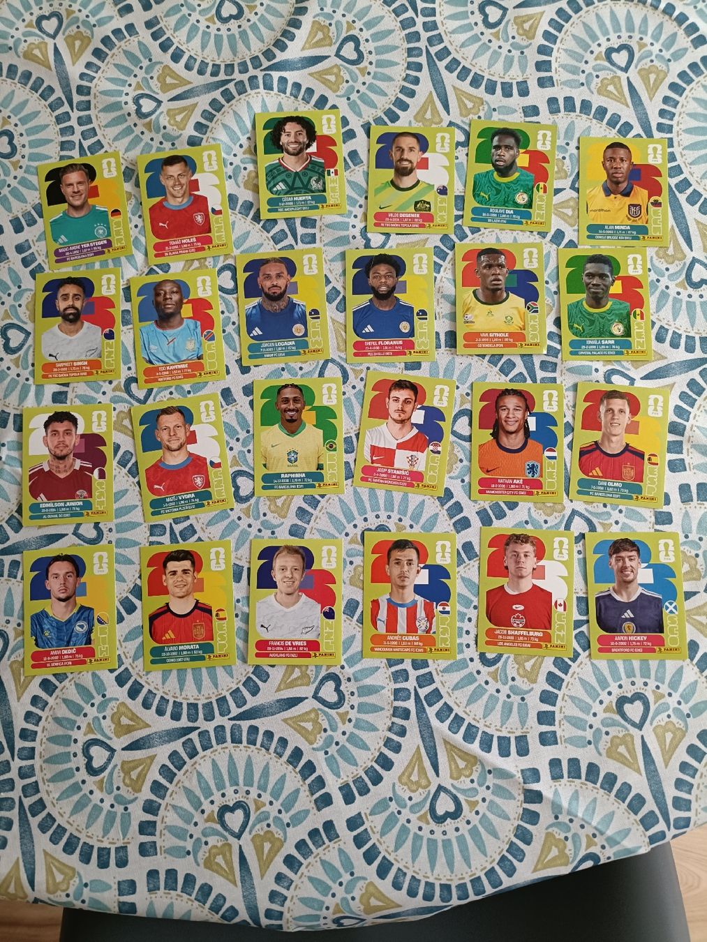 Panini Carte collezionabili: panini World cup 2026 – Nuovo (secondo la descrizione) da Domat ems venduto da Marika2213