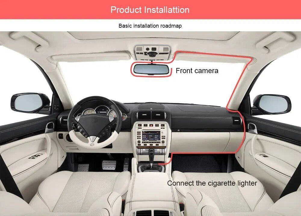 Action Cam: Auto Dashcam-Camcorder Kamera-Dvr-Recorder 3-Objektiv – Neu und originalverpackt aus Genève von Top-Trend 1