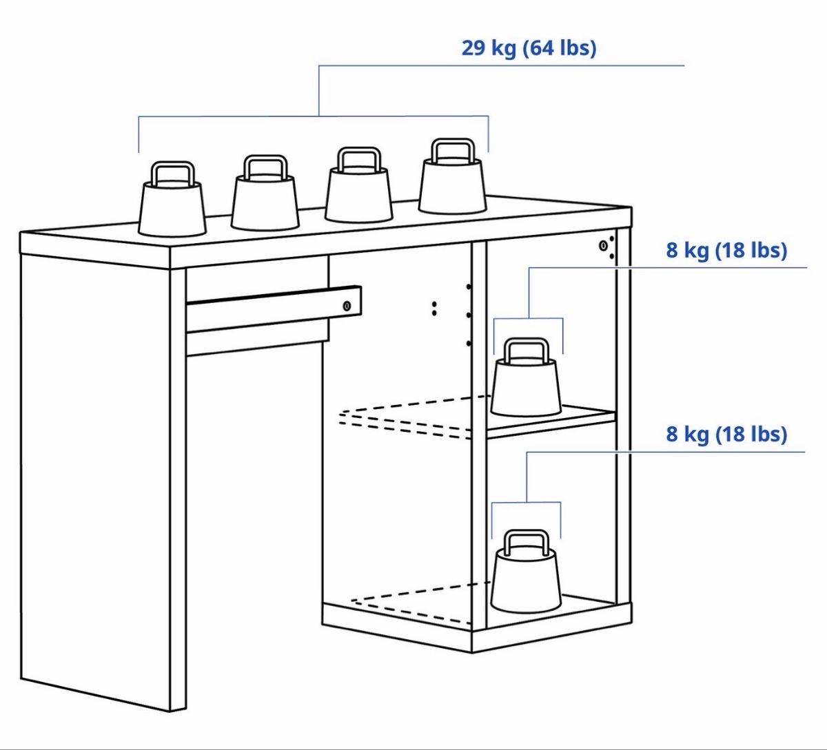 Ikea Scrivanie: Kallax Schreibtisch – Nuovo (secondo la descrizione) da Wohlen b. Bern venduto da lor_td57 2