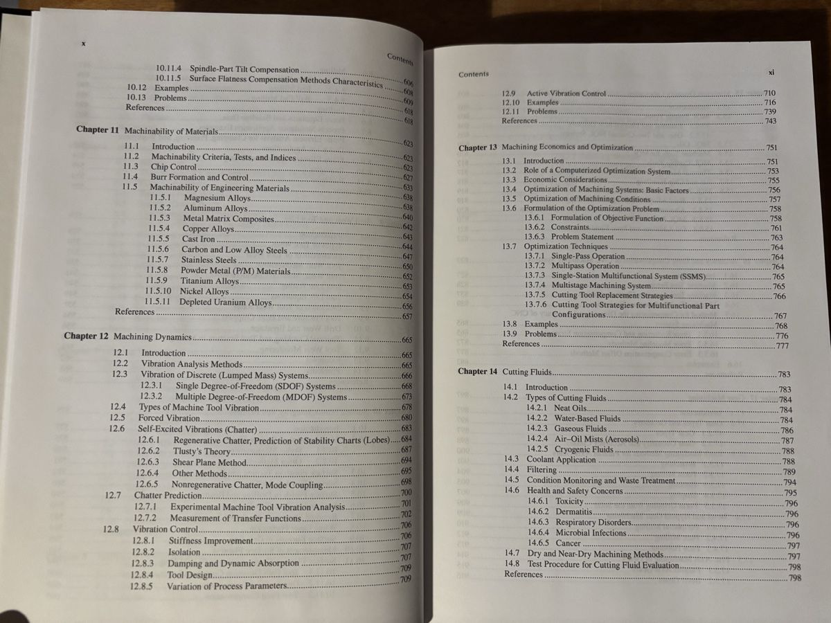 Libri: Metal Cutting Theory and Practice – Usato da Zürich venduto da WWehrle 5
