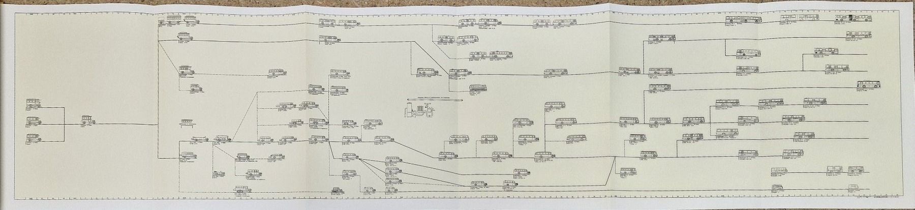 Libri: Das Postauto in Graubünden Buch von Joos Gartmann – Usato da Kriens venduto da nonino78 4