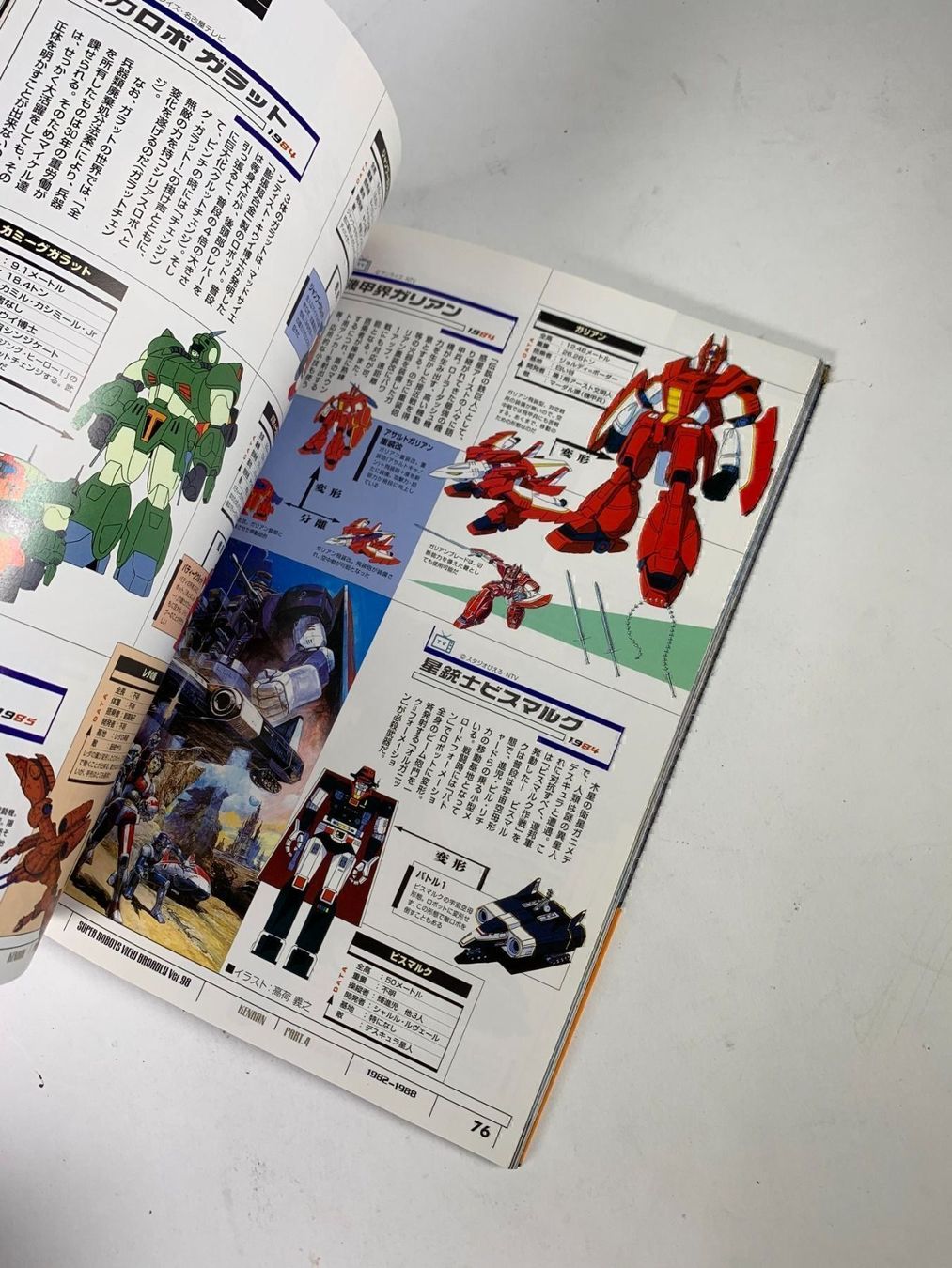 Spielzeuge: Super Robots view Broadly VER.98 – Gebraucht aus Neuchâtel von _Easy_to_Find_ 5