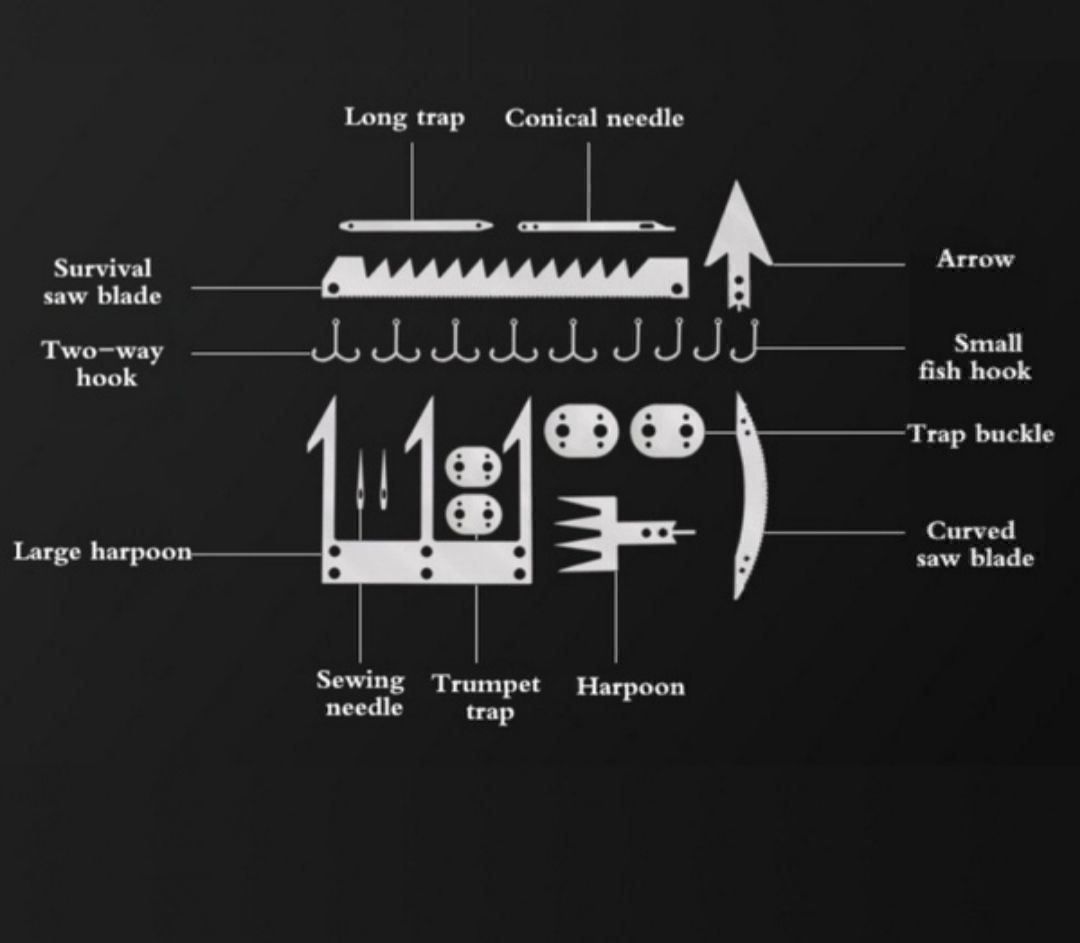 Tutti gli attrezzi: Survival Card Multitool Kreditkartenform – Nuovo e nell'imballaggio originale da Walenstadt venduto da emynmuil1 2