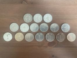 Hong Kong 1 Dollar alle Jahrgänge von 1978 bis 2013