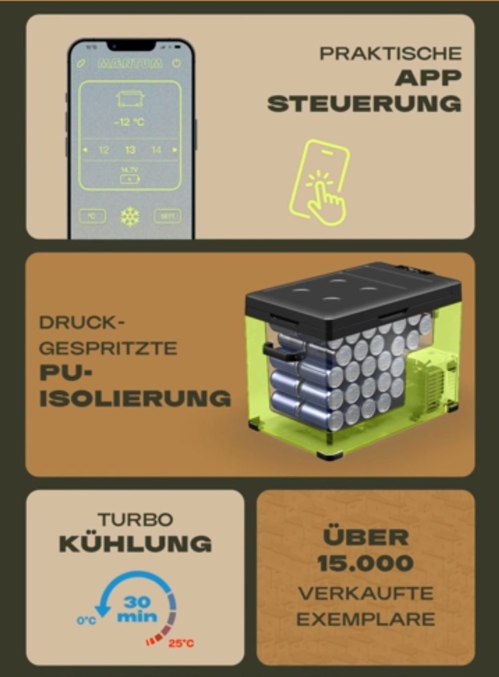 Kühlschränke & Kühlen: IceCube 40 Kompressor-Kühlbox 40L - Plug in Festivals – Neu und originalverpackt aus Büren an der Aare von Wir1 1