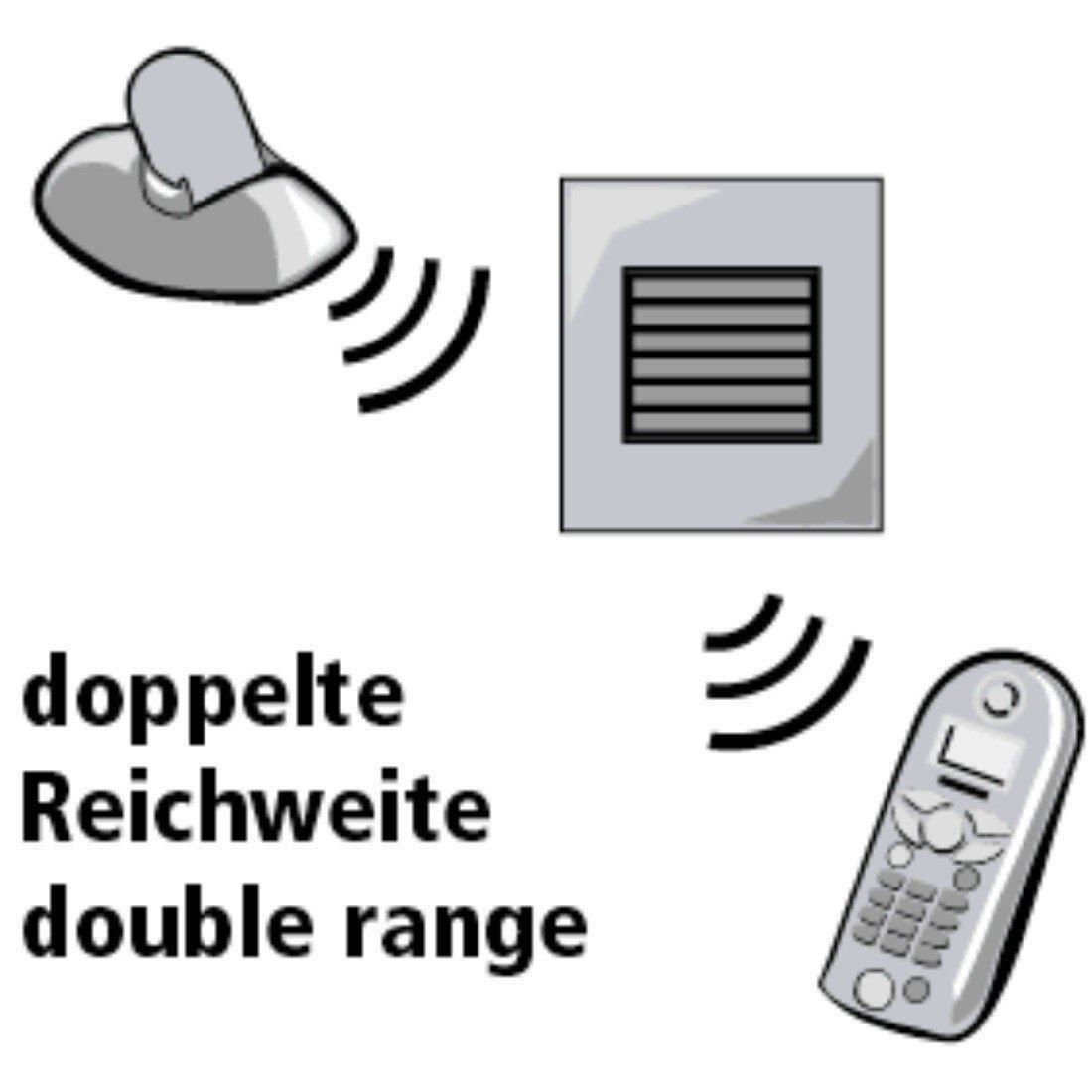 Altro: Hama DECT-Repeater für Schnurlostelefone – Nuovo e nell'imballaggio originale da Uster venduto da 23jordan 1