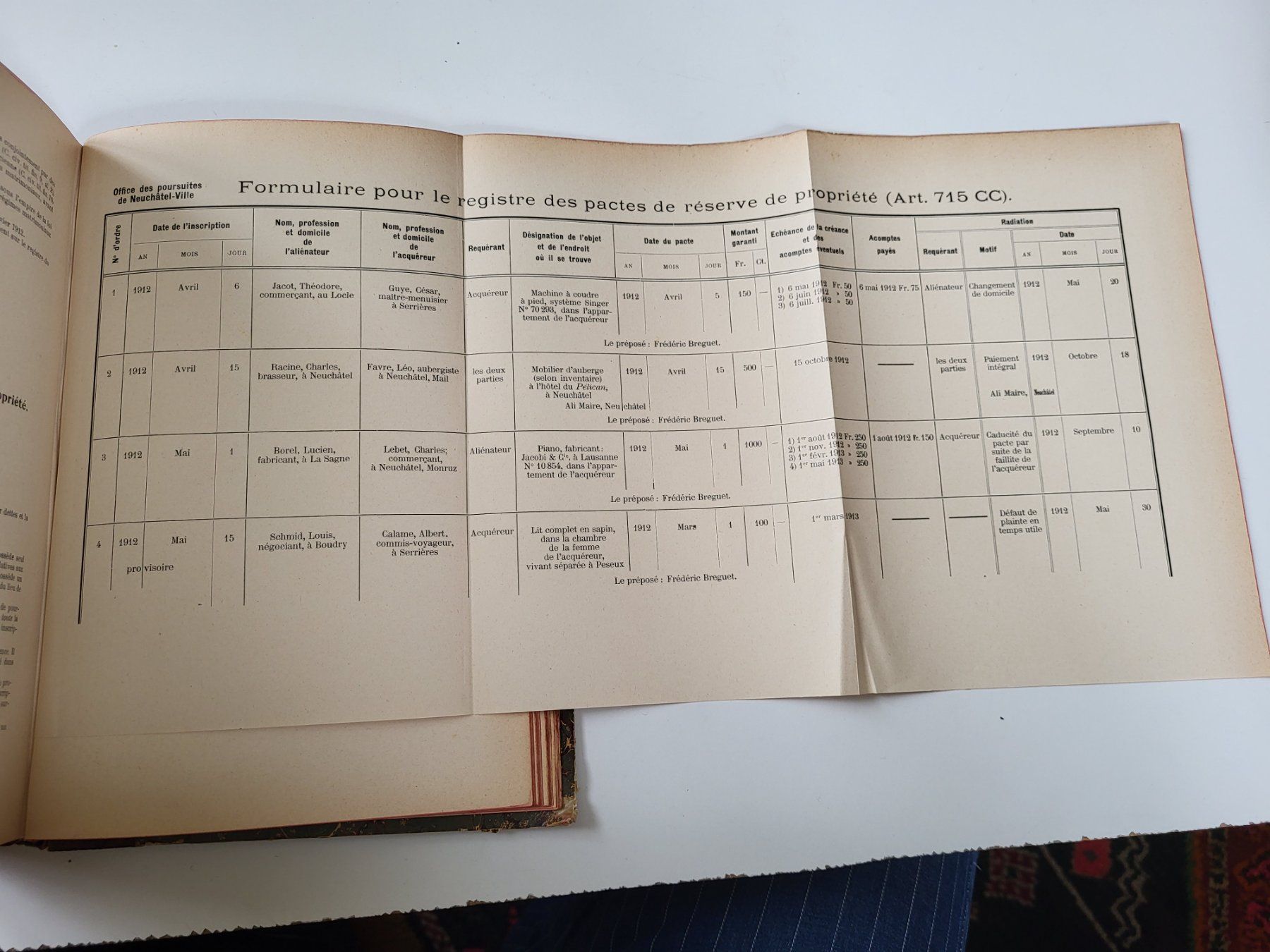Libri: Commentaire du code civil suisse, Neuchâtel 1912 – Usato da MONTREUX venduto da syrah28 3